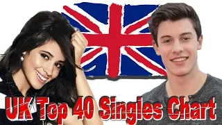 UK Top 40 Singles Chart, 12 July 2019  № 121