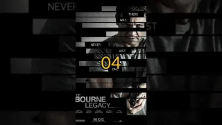 Ranking all Bourne Movies