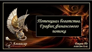 Нумерологический урок от Джули По | Потенциал богатства, график финансового потока