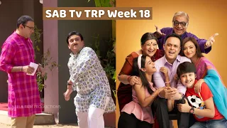 SAB Tv TRP Week 18, TMKOC, Wagle ki Duniya, Garud, ZDMN, Maddam Sir