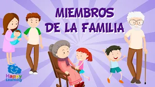 Family members in Spanish for Children | Educational Videos for Kids