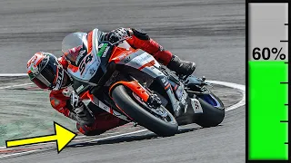 [2/2] Motorbike acceleration explained: HOW to RIDE FAST? - Track racing tutorial