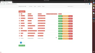 Laravel: интернет магазин ч.34: Plural & Singular