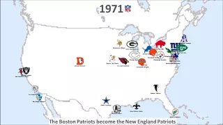 NFL team and logo history 1920 - 2017