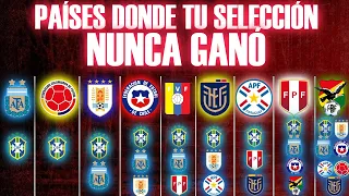 😡 ¿En qué PAÍSES tu SELECCIÓN NO GANÓ? || ¿Cuándo pudo haber ganado? 🧐