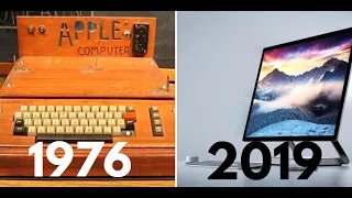 EVOLUTION OF APPLE COMPUTERS [[ 1976 - 2019 ]]