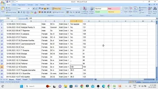 TREIRB JL DL COMMERCE MARKS LIST UPDATED || GURUKULA JL DL CUT OFF MARKS || TREIRB JL DL RESULTS