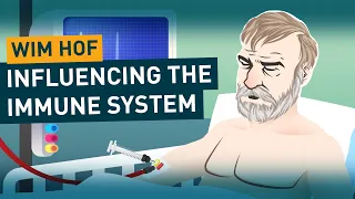 Influencing the Immune System | Wim Hof Method Science