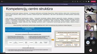 2021-10-15 Ateities komiteto posėdis (sutaisytas įrašas)