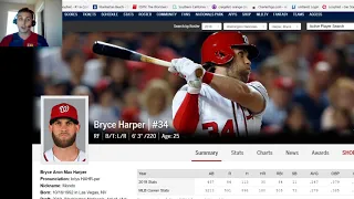 MLB Star Bryce Harper and Stephen Strasburg PRP treatments