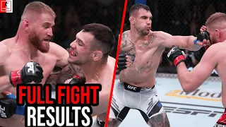 Jan Blachowicz Vs Aleksandar Rakic UFC Vegas 54 Full Fight Results