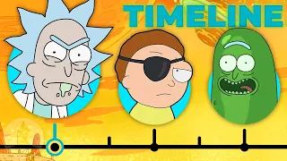 The Complete Rick And Morty Timeline...So Far | Channel Frederator