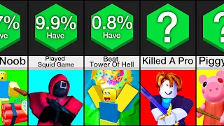 Comparison: I Bet You've Never Done This In Roblox