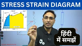 Stress Strain Curve || Stress Strain Diagram in hindi || Gear Institute