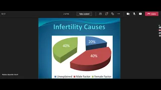 Infertility (online)