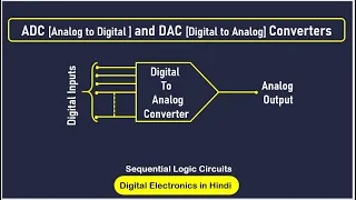 Introduction to ADC and DAC || Analog to Digital Converter || Digital to Analog Converter