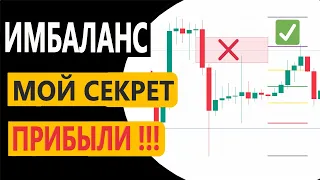 НЕ торгуй по ИМБАЛАНС ! Уровни Фибоначчи ПРИБЫЛЬНЕЕ / Обучение Трейдингу, Фьючерсы, Криптовалюта