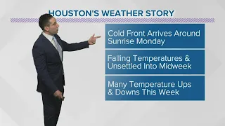 Houston weather: Cold front heading our way