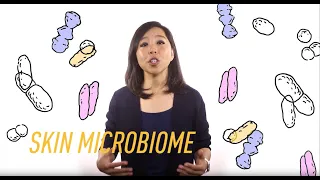 What is the skin microbiome?