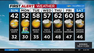 First Alert Forecast: CBS2 3/18 Evening Weather at 6PM