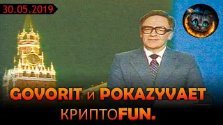 Когда коррекция BitCoin???