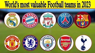 World's most valuable Football Clubs in 2023