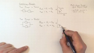 Combining Pumps in Series and Parallel