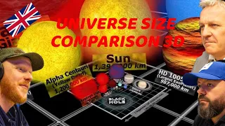 Universe Size Comparison 3D REACTION!! | OFFICE BLOKES REACT!!