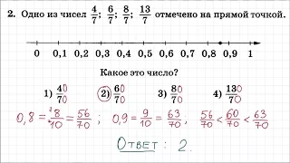 Задание 2 ОГЭ по математике