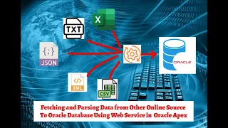 Fetching and Parsing Data from Other Source To Oracle Database Using Web service in Oracle Apex