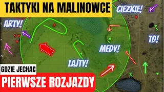 PIERWSZE ROZJAZDY NA MALINOWCE W WORLD OF TANKS