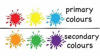 Learn Primary & Secondary Colors | Colors for Baby, Toddler, Kids