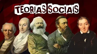 HISTÓRIA GERAL #19.1 TEORIAS SOCIAIS DO SÉCULO XIX