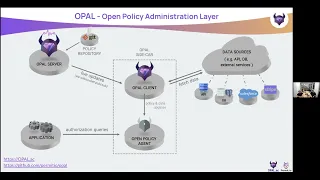 OPAL Webinar March 2022