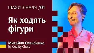 Вчимо шахівницю. Як ходять шахові фігури. №1 Шахи з нуля від гросмейстера М.Олексієнка