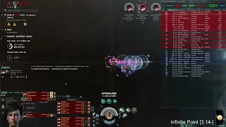 Horde Muninns vs  Hurricane Fleet Issues -- Eve Online -- 1/5/22