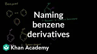 Naming benzene derivatives introduction | Aromatic Compounds | Organic chemistry | Khan Academy