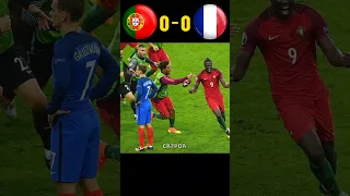 Portugal 🆚 France | Imaginary World Cup Penalty Shoot-out Final 2026 | Highlights #shorts #football