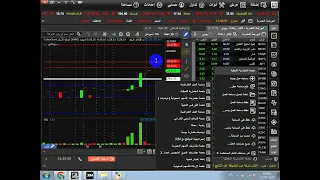 أفضل طرق المضاربة اللحظية في الأسهم المصرية يومياً