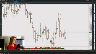 Удобные функции для простоты трейдинга/ Tiger.Trade /  Работа с шаблонами