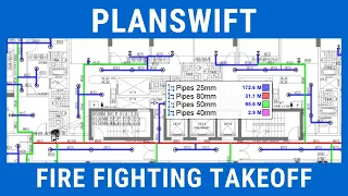 MEP Quantity Surveying | Planswift for Fire Fighting | Plumbing | Pipe | Takeoff Estimation