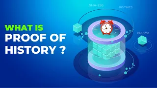 What is Proof of History & How it Actually Works (Animated)