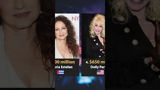 Top 20 Richest Female Musicians in the World 2023#shorts