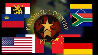 What your rise of nations country says about you PT.2