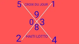 Croix du jour pour gagner au Lotterie du 01 Juillet 2022.( bingo 3LO .18-31-55 Fl.Bonne Chance💥💥