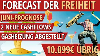 GOIL: 2 NEUE EINKOMMENSSTRÖME, kein Gas mehr, SCAM - ALARM, Coaching & 9€-Ticket   | BUDGET JUNI