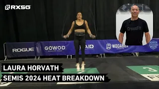 Laura Horvath Semis 2024 Heat Breakdown | Rx Smart Gear