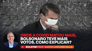 ONDE A COVID MATOU MAIS, BOLSONARO TEVE MAIS VOTOS. COMO EXPLICAR?