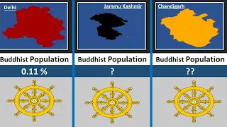 Buddhist Population In Different States Of India| It's data universe