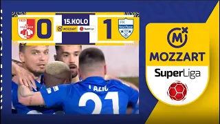 Mozzart Bet Super liga 2023/24 - 15.Kolo: RADNIČKI NIŠ – NOVI PAZAR 0:1 (0:0)